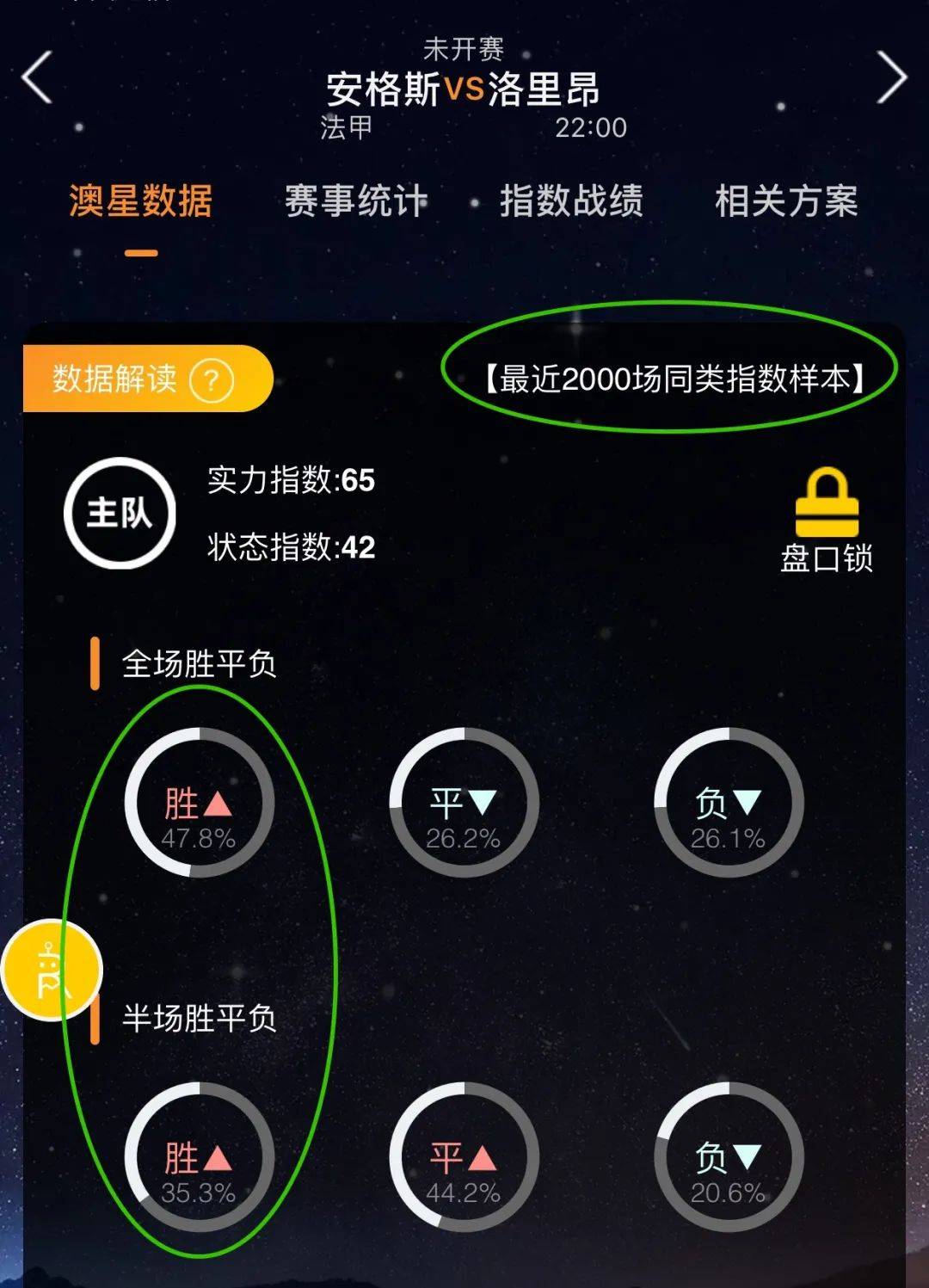 在比分